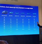BYD hrá tvrdo. Predstavilo dve nové SUV, na tlačovej konferencii ich priamo porovnalo so škodovkami, Renautlmi či Volvami