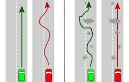 Sranda musí byť: To najlepšie z motorizmu!