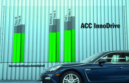 Porsche InnoDrive: Polovičný autopilot, ktorý šetrí spotrebu!