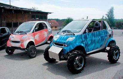 Video: Smart ForTwo Offroad!
