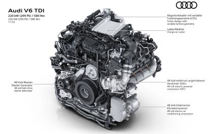Predstavujeme nový motor Audi EA897evo4 V6 TDI: Elektrické turbo, nafta HVO, reťaz aj remeň