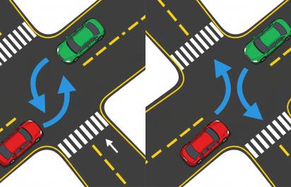 Ako majú okolo seba prejsť červené a zelené auto? Pozor na rozdiel medzi §18 a §19!