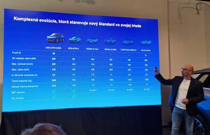 BYD hrá tvrdo. Predstavilo dve nové SUV, na tlačovej konferencii ich priamo porovnalo so škodovkami, Renautlmi či Volvami