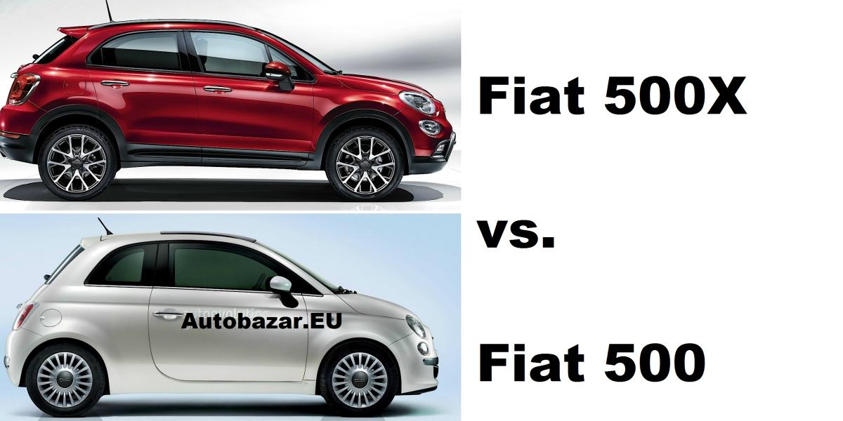 Fiat 500 vs. 500X: Nová krv pre Fiat? 