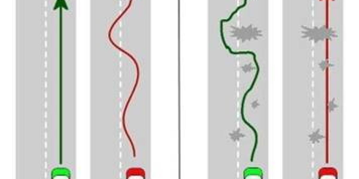 Sranda musí byť: To najlepšie z motorizmu!