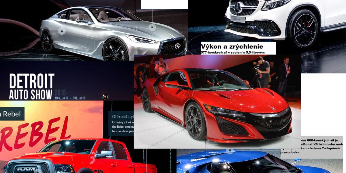 TOP mašiny detroitského autosalónu: Zažiarila Acura aj Ford GT! 
