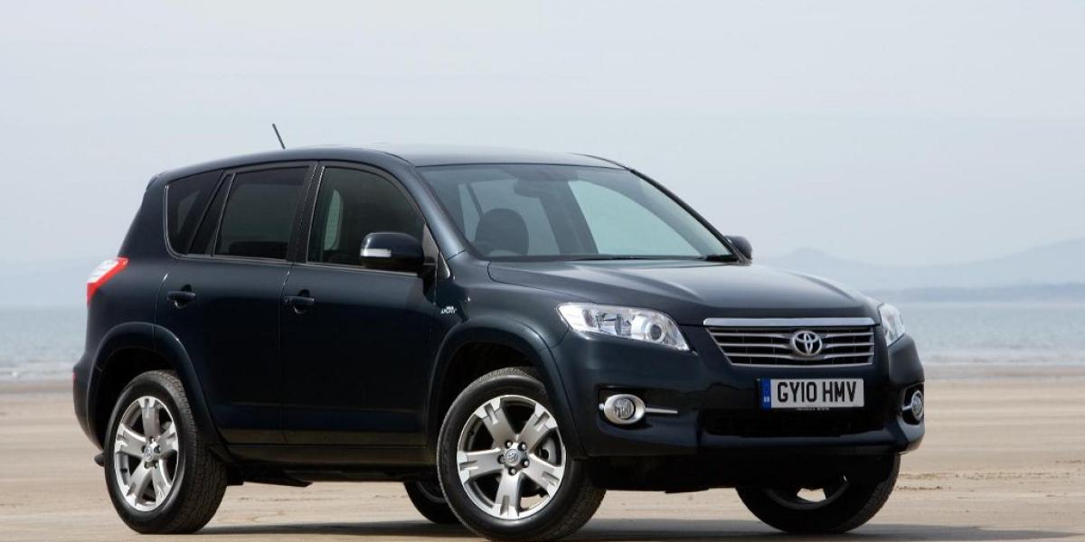 TOP 7: najlepšie a najspoľahlivejšie SUV