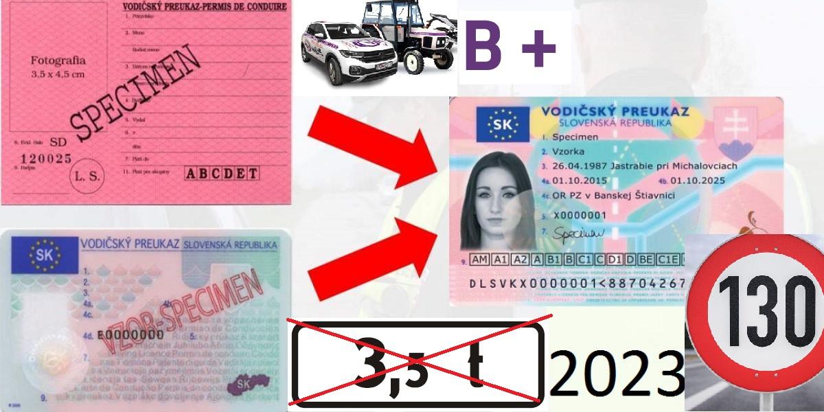 Zmeny nielen pre SUV: Vodičák B+ pre autá nad 1,8 tony?