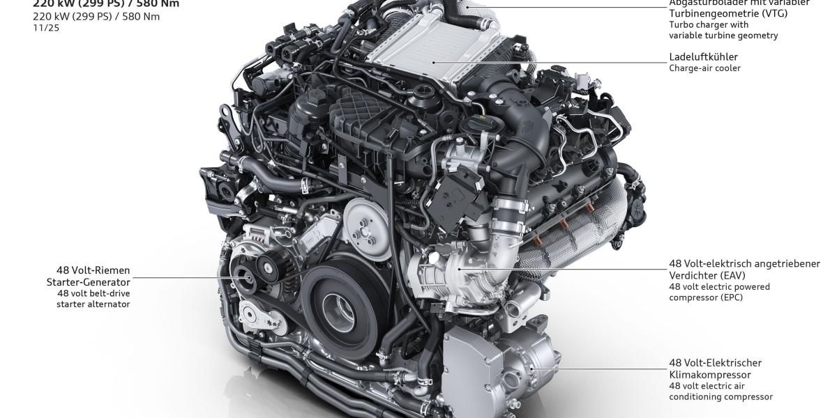 Predstavujeme nový motor Audi EA897evo4 V6 TDI: Elektrické turbo, nafta HVO, reťaz aj remeň