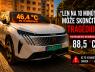 V aute sme namerali 88,5 °C. Na rozpálenom parkovisku skončí 10-minútové odbehnutie tragédiou
