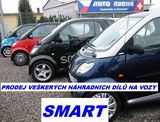  Smart Fortwo 0.0