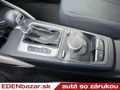 Audi Q2 Basis S tronic 35 TFSI 1,5 TSI 110kW